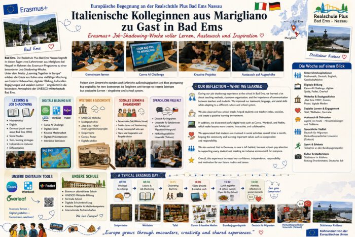 erasmus+